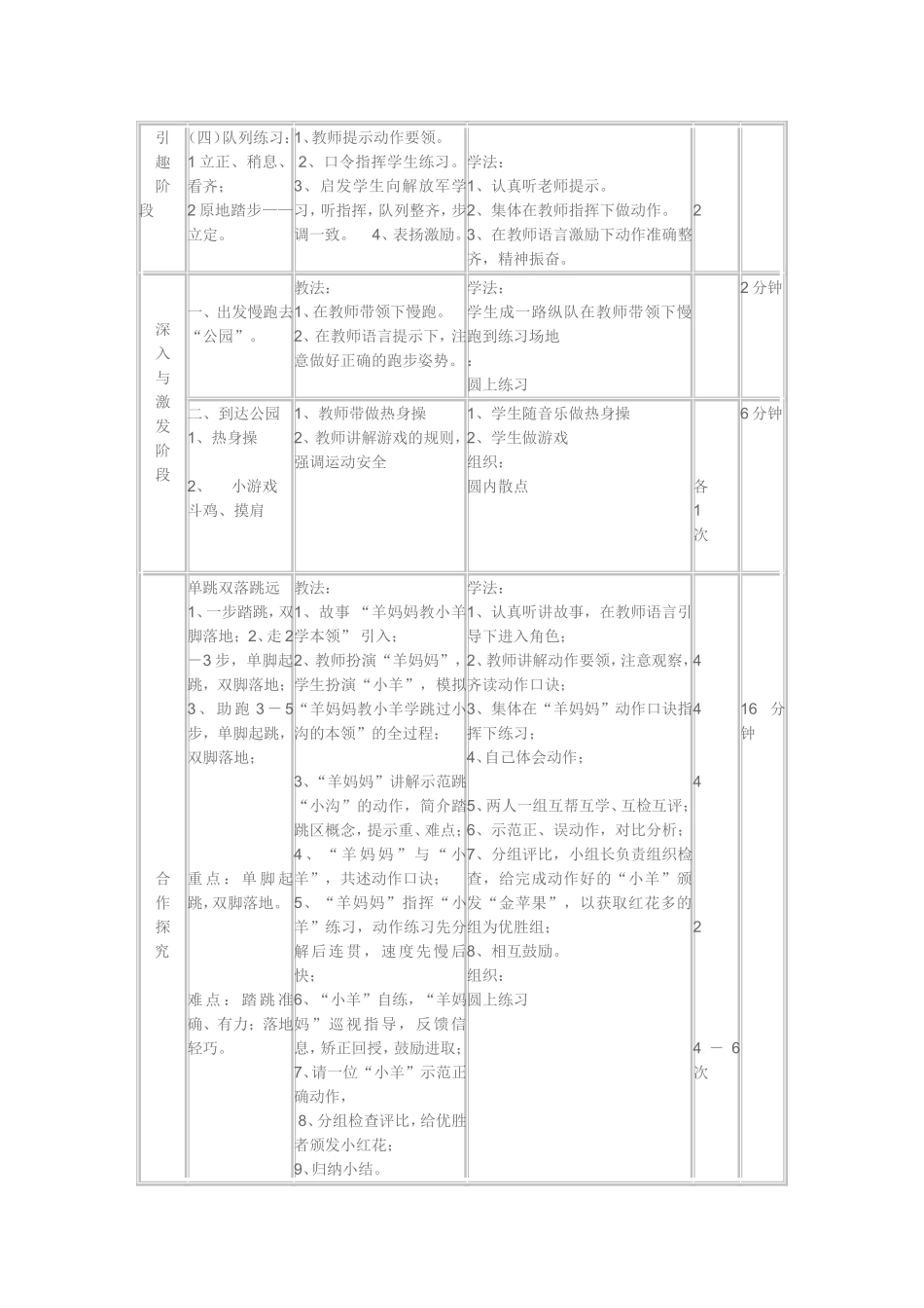 小学体育优质课教案_第2页