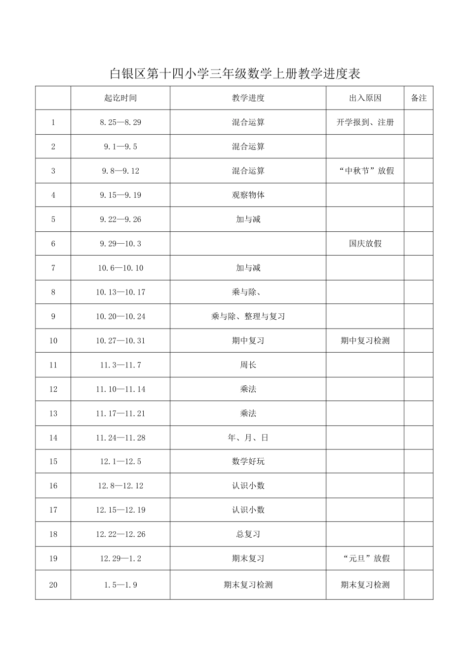 白银区第十四小学三年级数学上册教学进度表_第1页