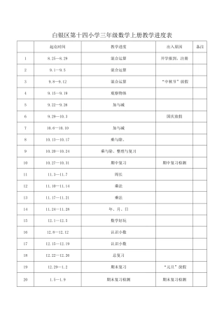 白银区第十四小学三年级数学上册教学进度表