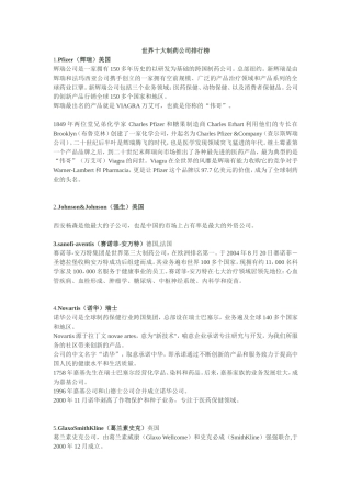 世界十大制药公司排行榜