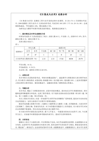 试卷成绩分析模板