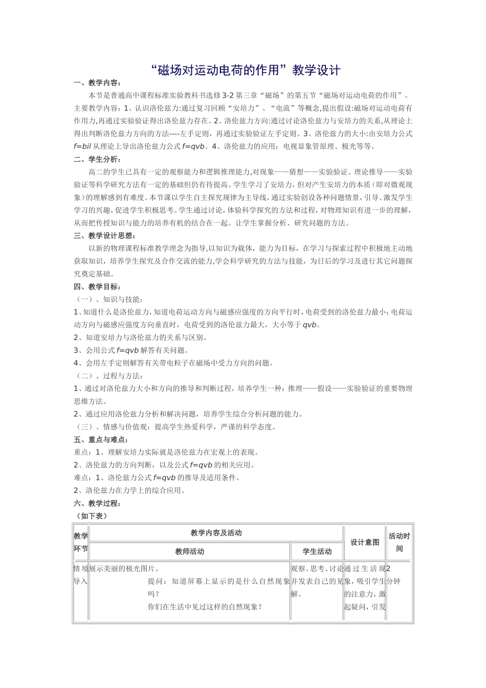 磁场对运动电荷的作用_第1页