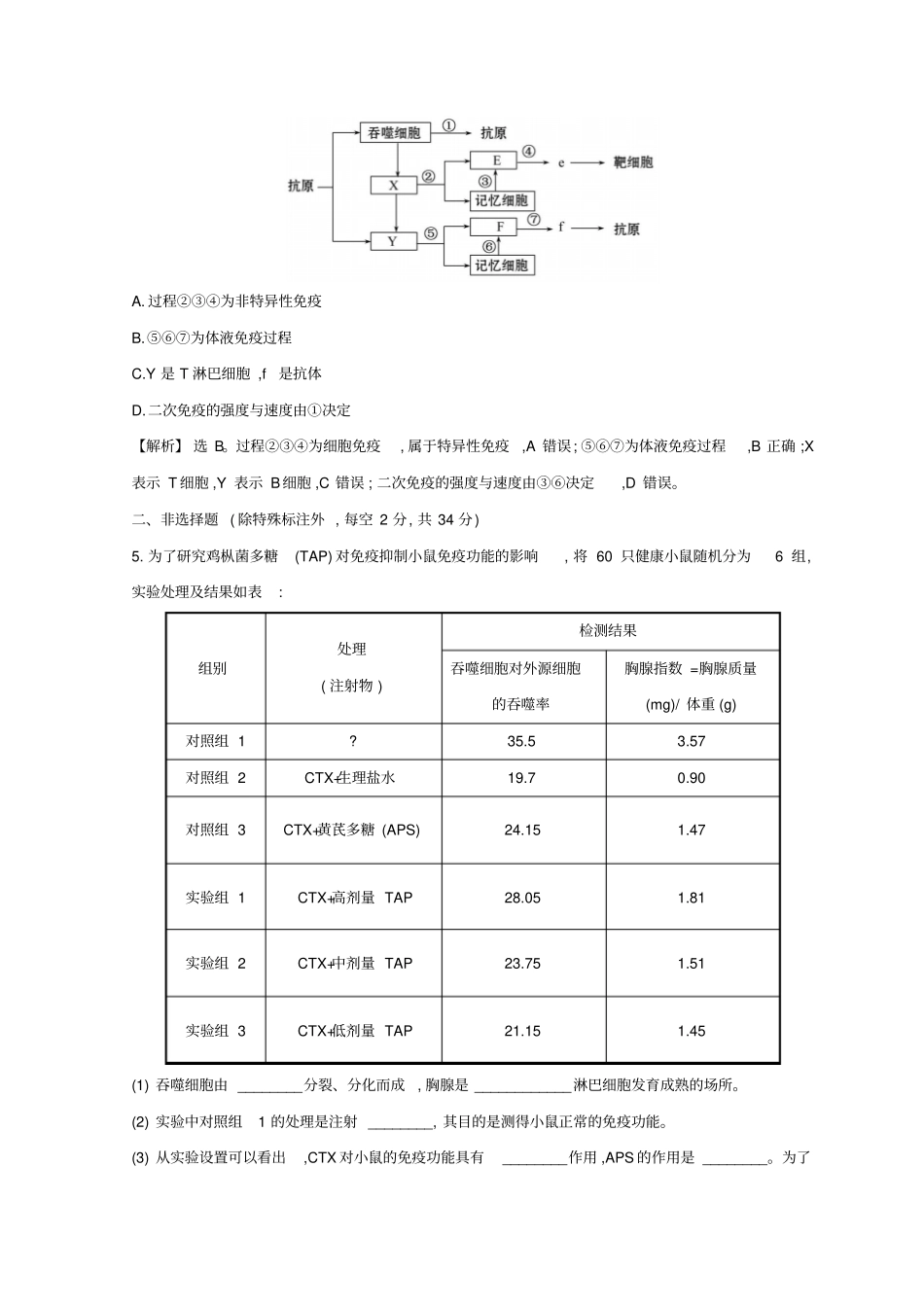 2019版高考生物二轮复习重点16：体液免疫和细胞免疫习题含答案_第3页