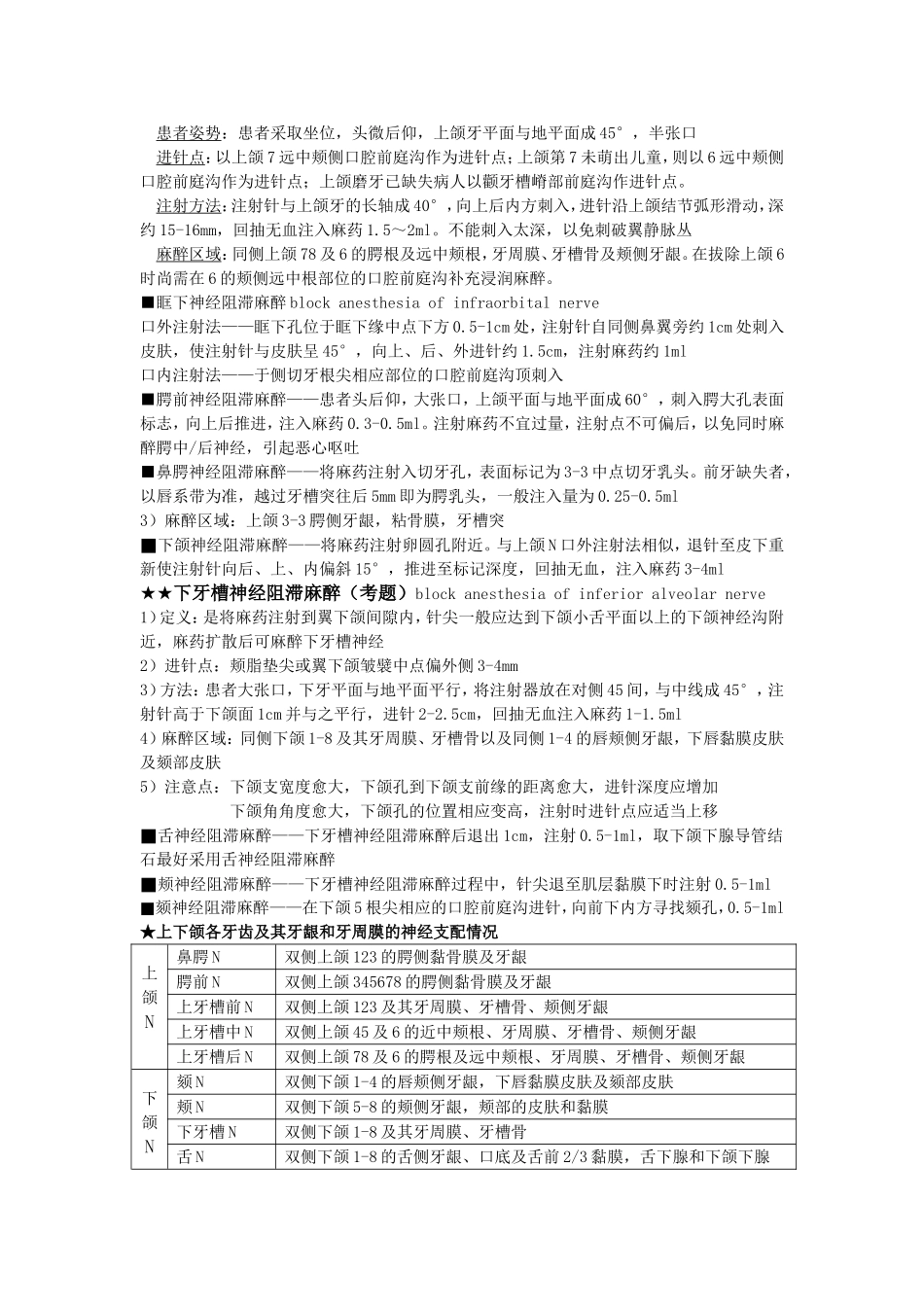 口腔颌面外科重点整理_第3页