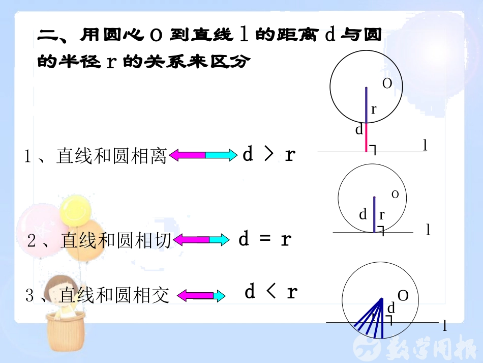 点直线与圆的位置关系第课时_第3页