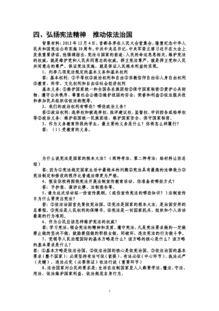 弘扬宪法精神推动依法治国