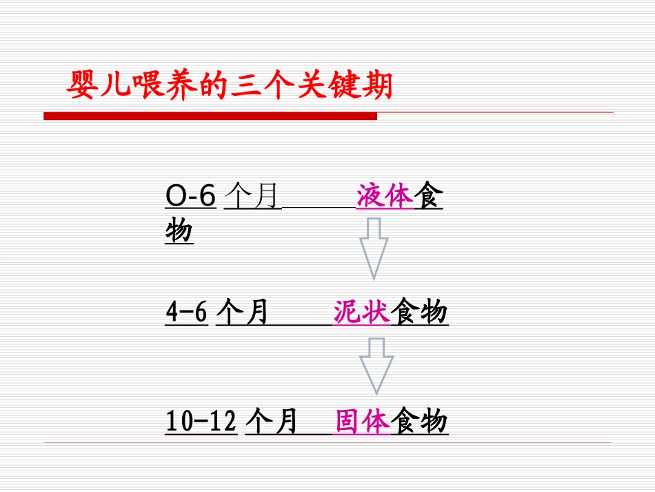 宝宝辅食制作与喂养_第3页