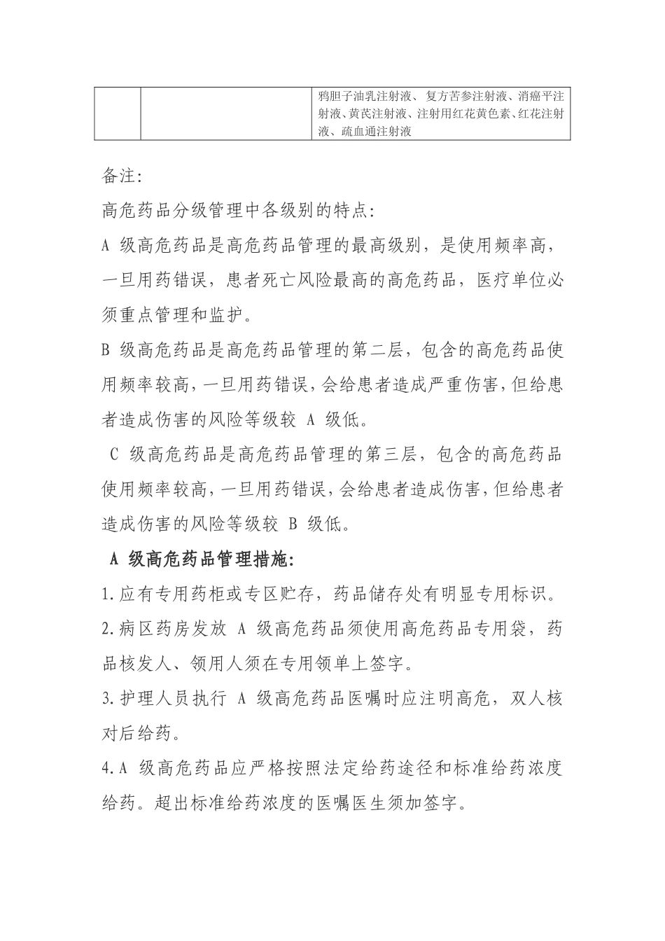 XX医院常见高危药品目录2015_第3页