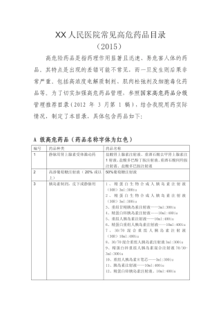 XX医院常见高危药品目录2015