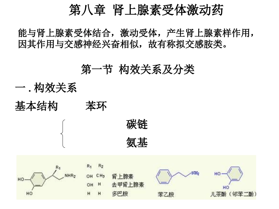 传出神经系统药理(2014)-2总论_第1页