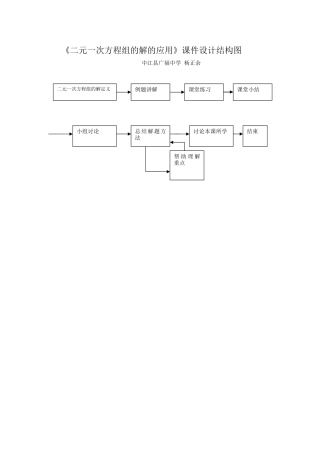课件结构图2