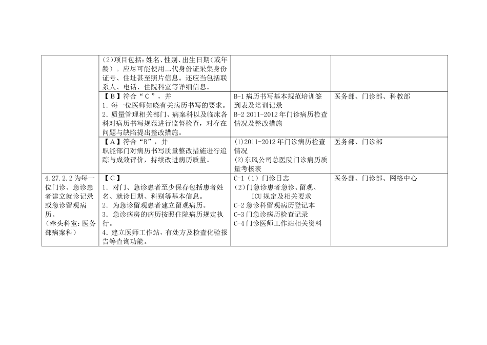 三甲医院病案科三级评审资料2_第3页