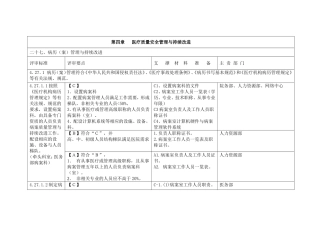 三甲医院病案科三级评审资料2
