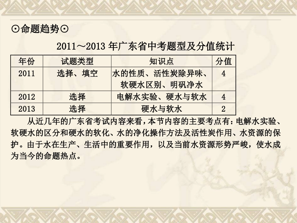 考点10水的组成、水的净化_第3页