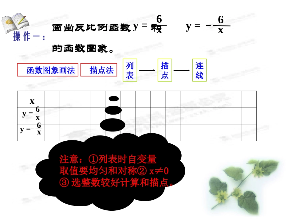 反比例函数的图象和性质（1）_第3页