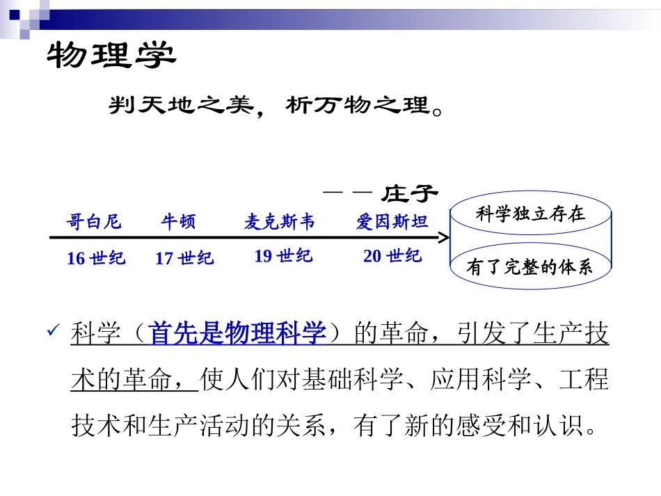 绪论：物理学与人类文明_第3页