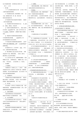 2019电大学前教育原理本科期末复习资料考试必考重点