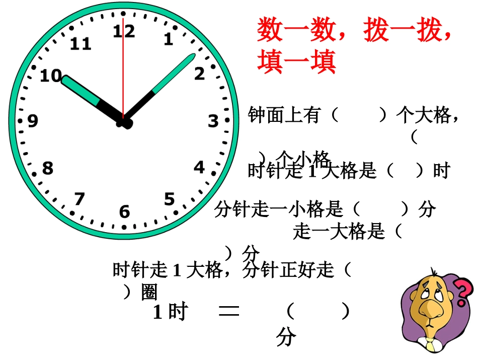 认识钟面PPT_第3页