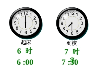 认识钟面PPT