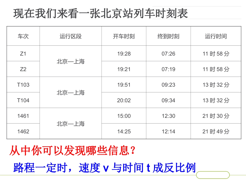 （课件）2611反比例函数_第3页