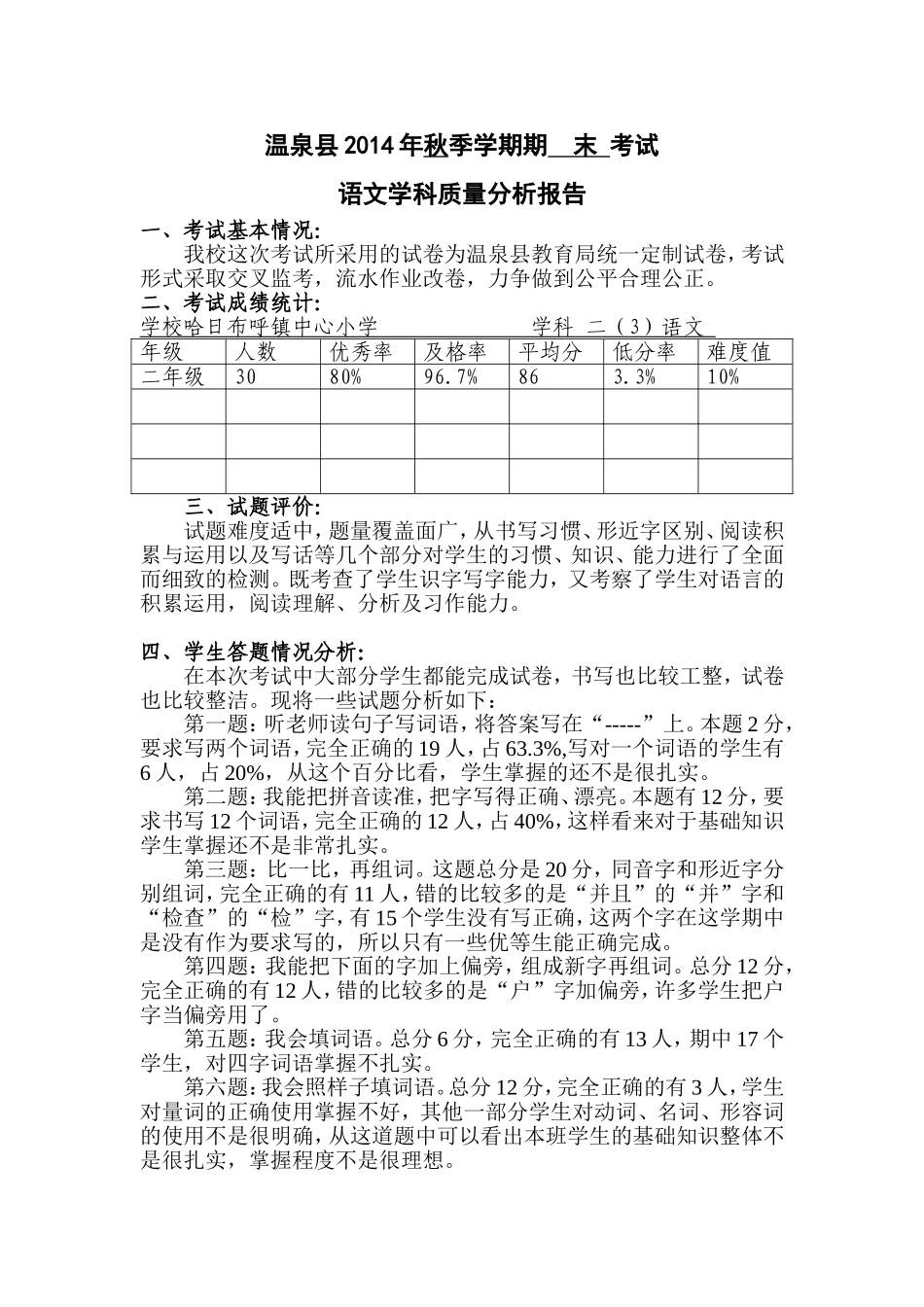 二（3）语文教学质量分析报告书闫国栋_第1页