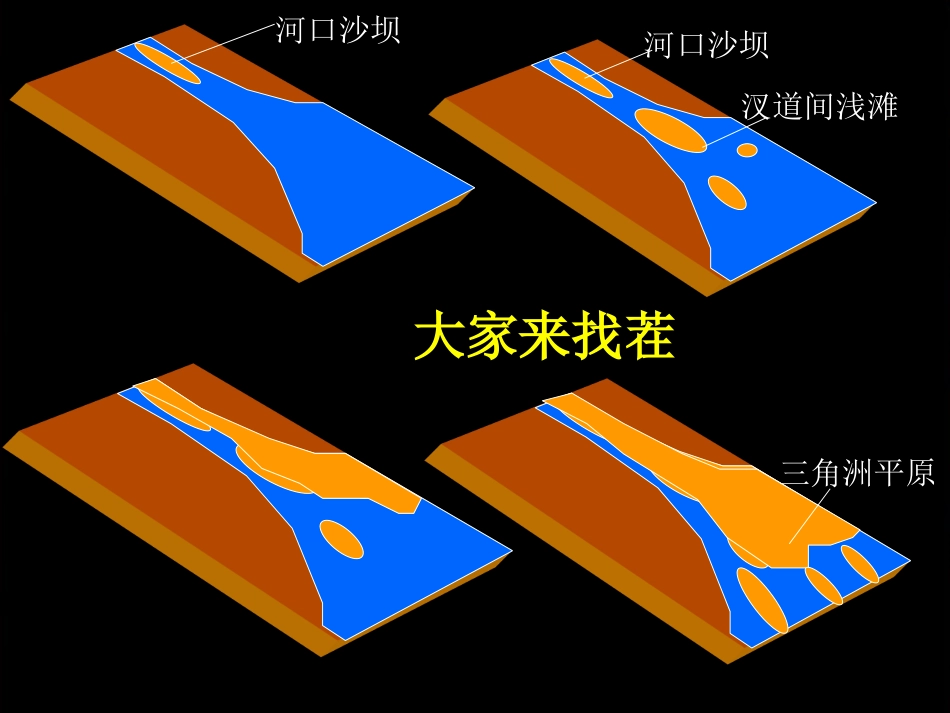 (地转偏向力)_第1页