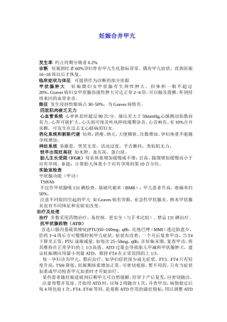 妊娠合并甲亢