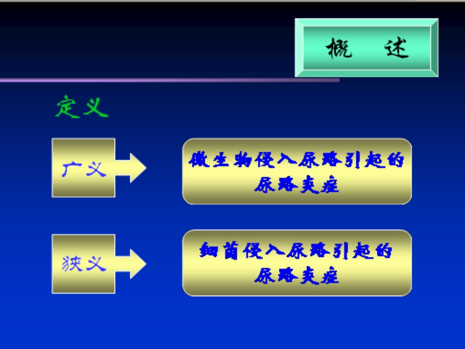 尿路感染(urinary_第3页
