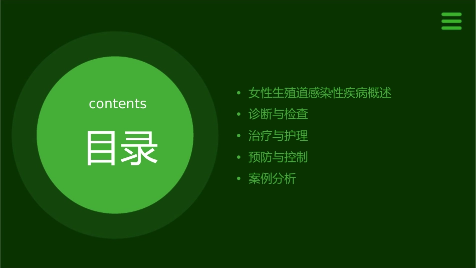 女性生殖道感染性疾病诊治护理课件_第2页