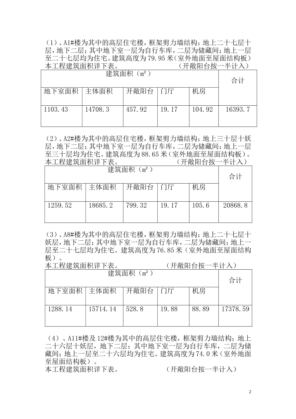 工程质量通病防治任务书_第2页