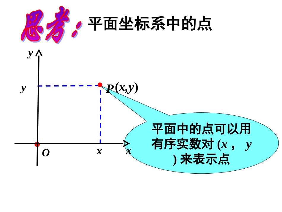 必修二431空间直角坐标系_第3页