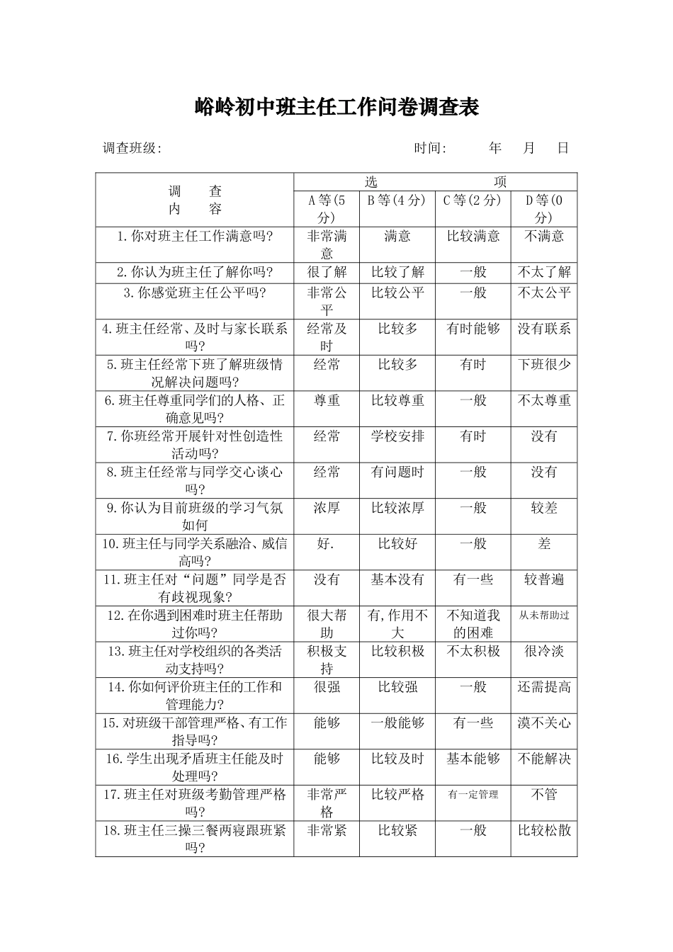 峪岭初中班主任工作问卷调查表_第1页