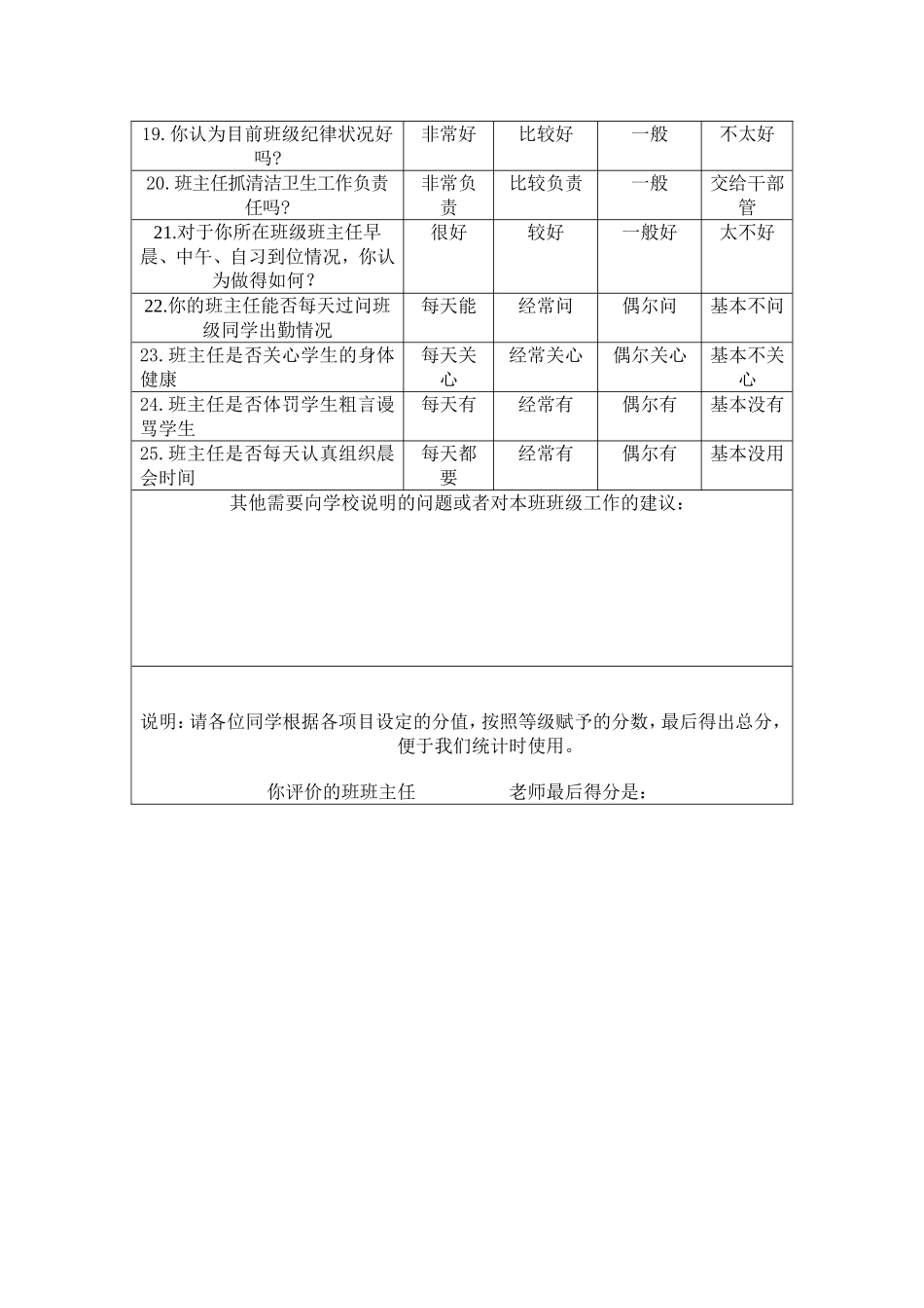 峪岭初中班主任工作问卷调查表_第2页