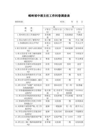 峪岭初中班主任工作问卷调查表