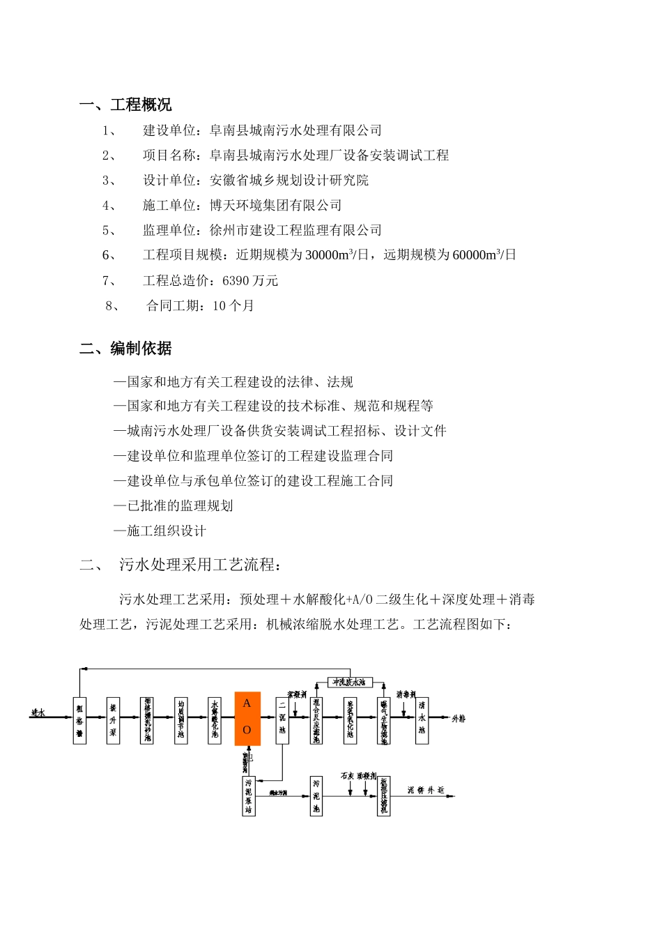 城南污水处理厂设备安装调试监理实施细则_第1页