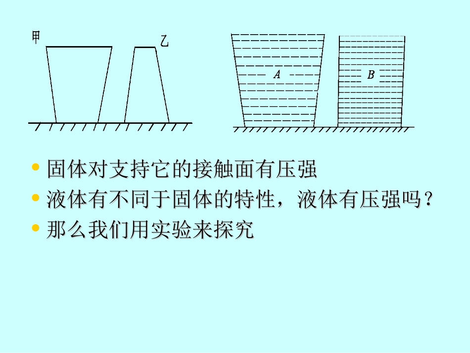 液体压强演示文稿_第2页