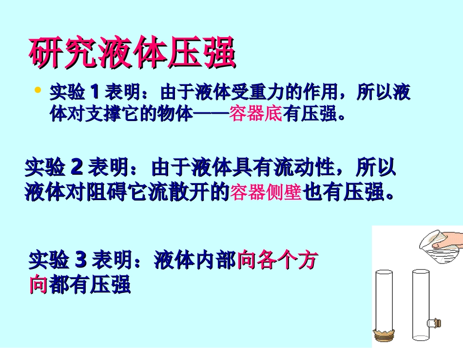 液体压强演示文稿_第3页