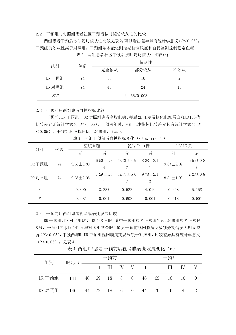 糖尿病视网膜病变社区筛查对其依从性的影响_第3页