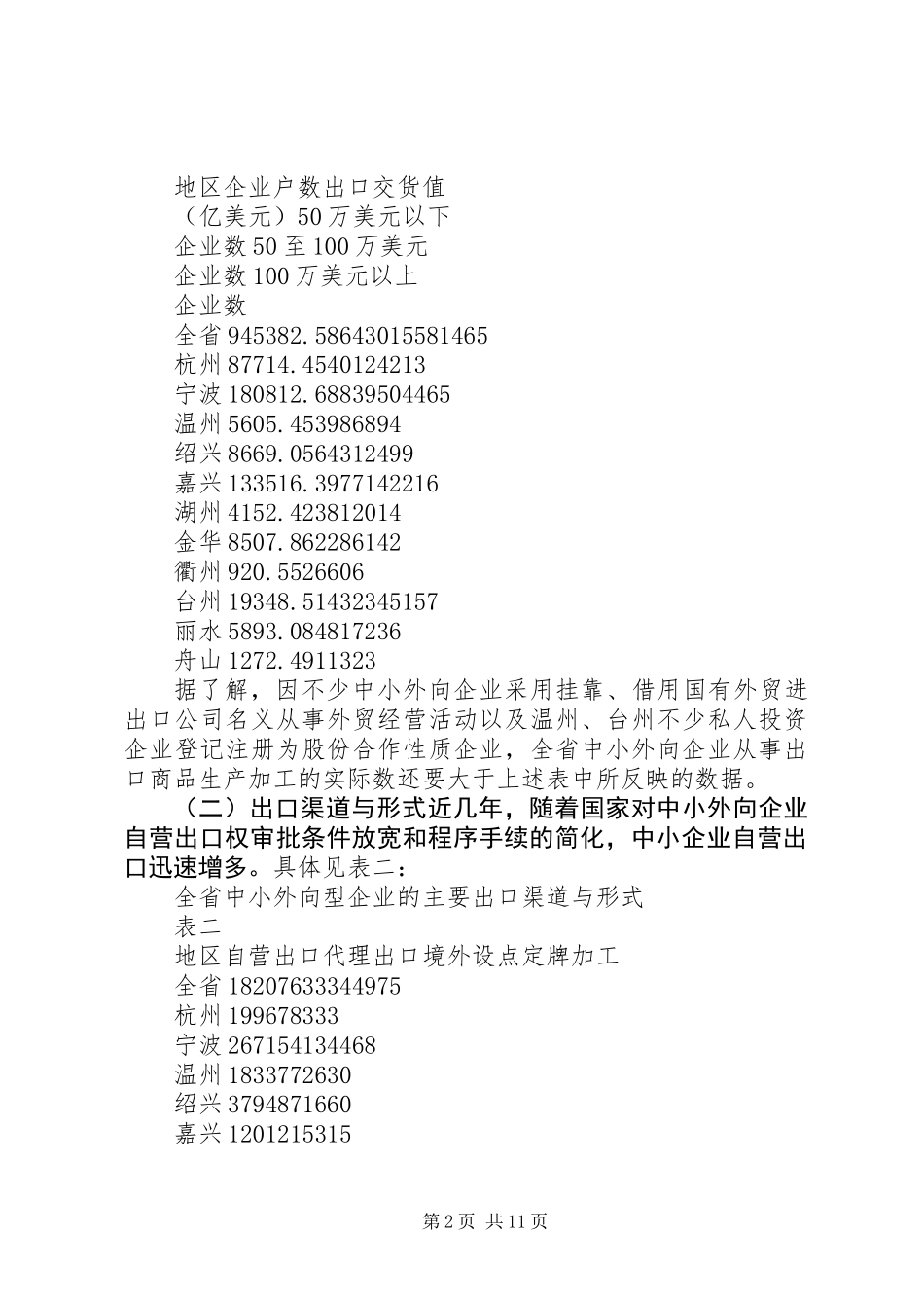 XX省中小外向型企业现状及对策分析_第2页