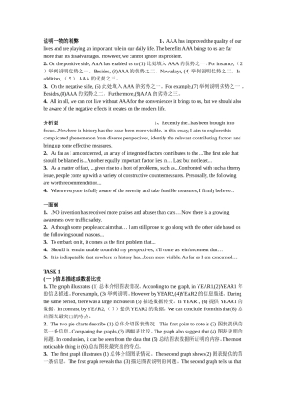 雅思写作万能模板