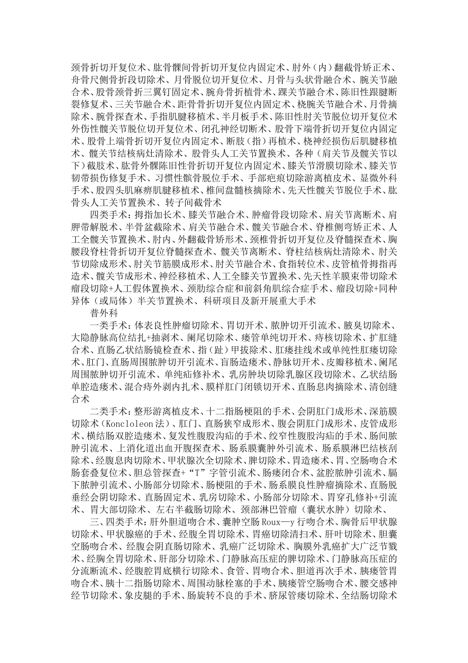 各类手术分级_第3页