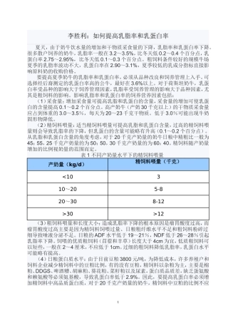 李胜利：如何提高乳脂率和乳蛋白率