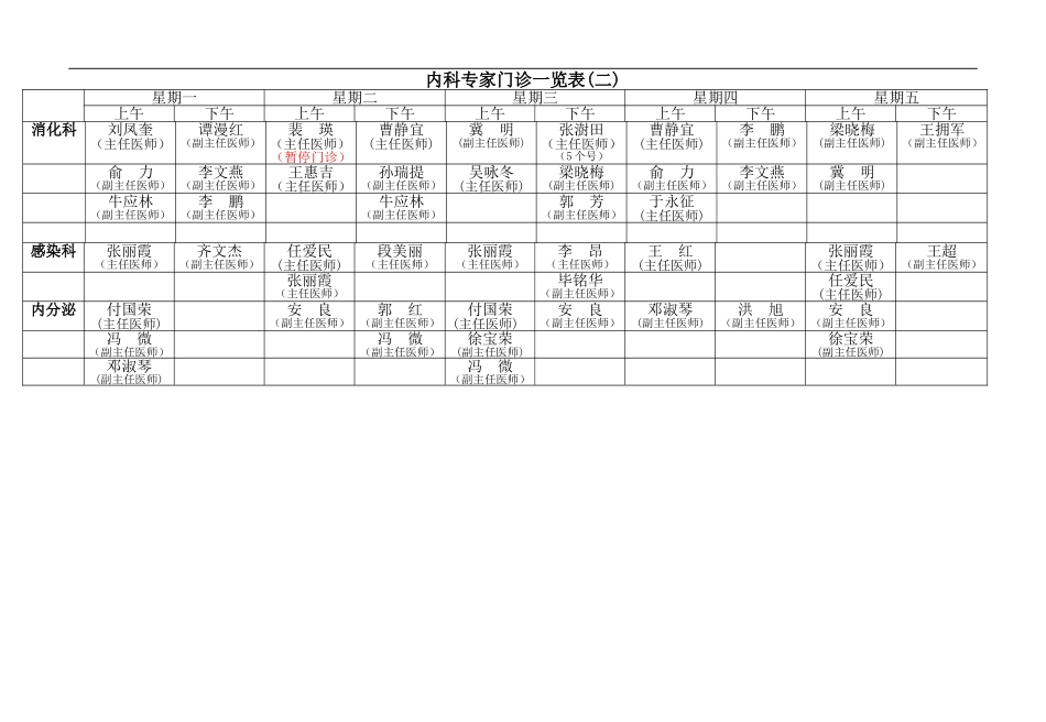 首都医科大学附属北京友谊医院_第3页