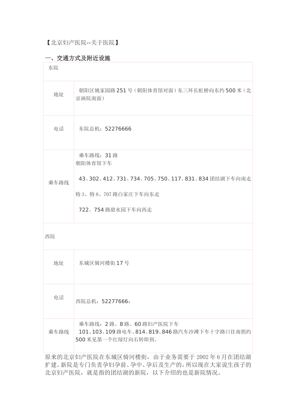 北京妇产医院建档汇总_第1页