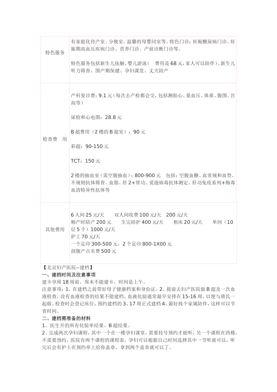 北京妇产医院建档汇总_第3页