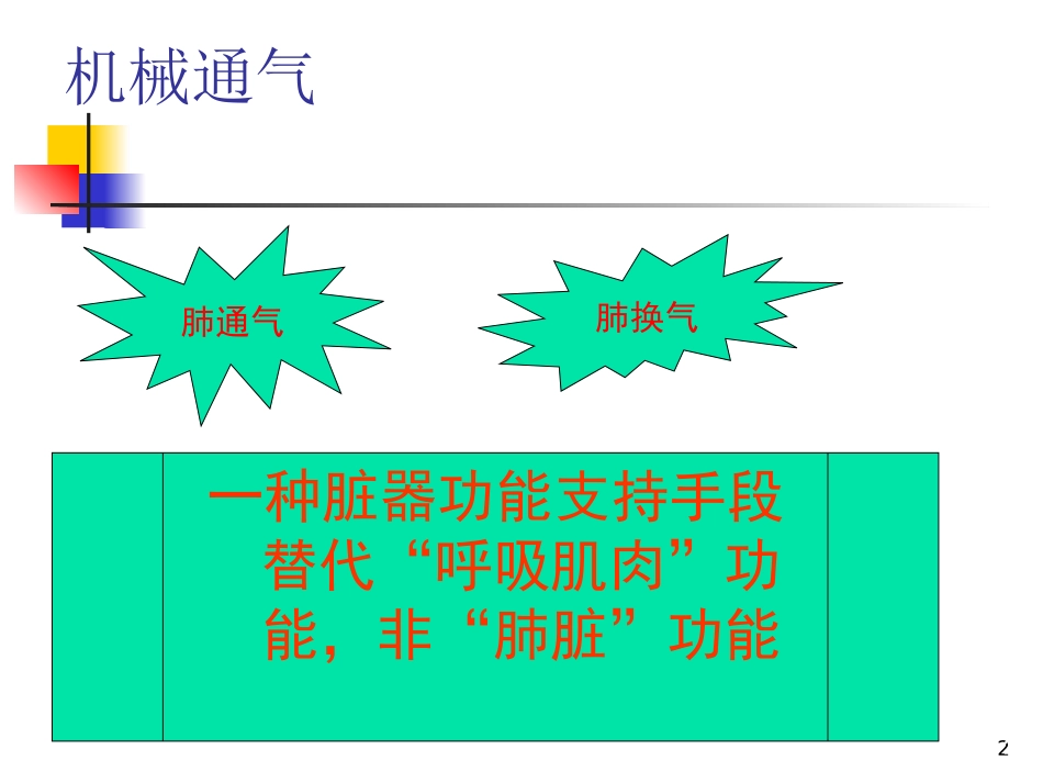 呼吸机检测及参数1-25页和31-44页_第2页