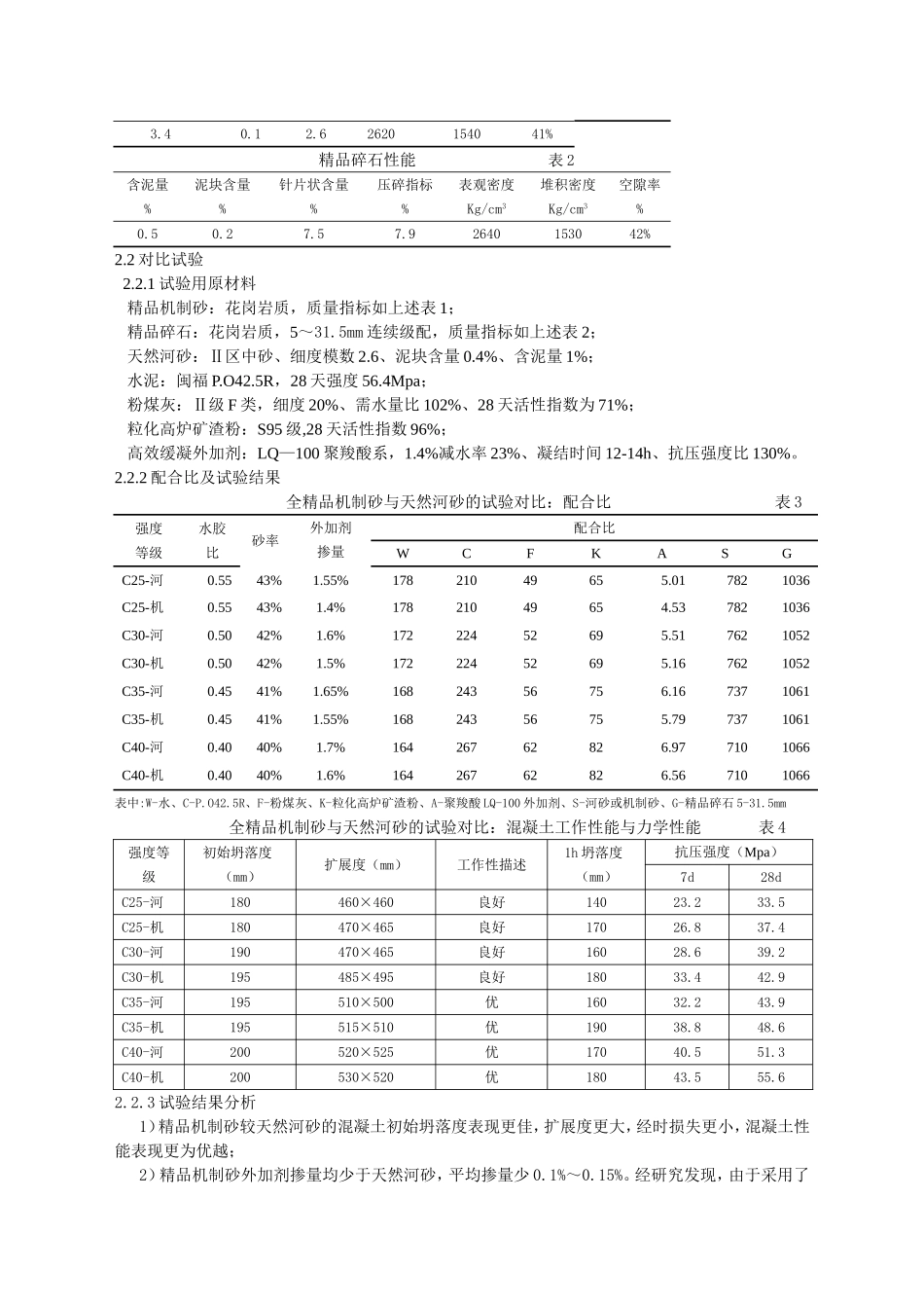 浅析精品砂石骨料加工系统在混凝土搅拌站生产应用与试验研究_第3页