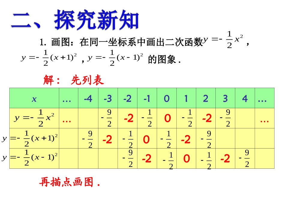 二次函数y=a（x-h)2+k的图象（2）_第3页