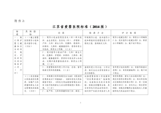 江苏省爱婴医院标准(2014版)介绍