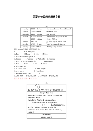 精编：英语表格类阅读理解专题(附答案)